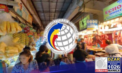 Inflation rate noong Enero, bumagal – PSA
